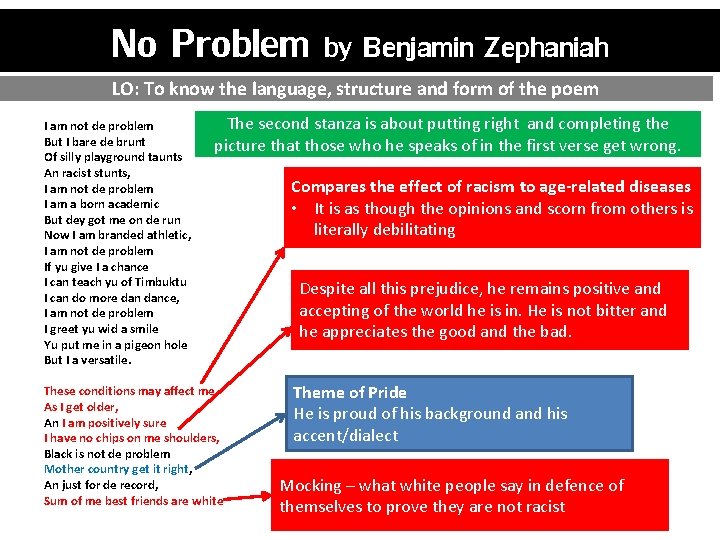 No Problem by Benjamin Zephaniah LO: To know the language, structure and form of