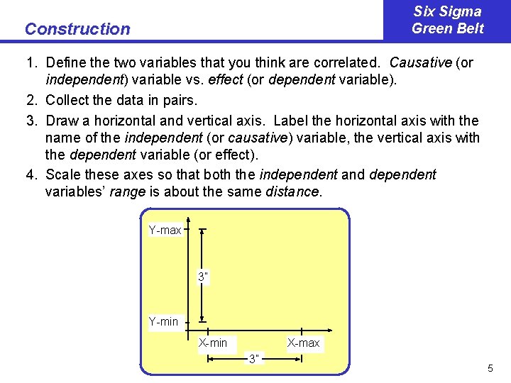 Six Sigma Green Belt Construction 1. Define the two variables that you think are