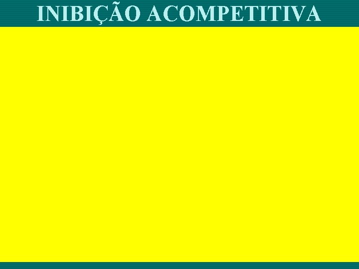 INIBIÇÃO ACOMPETITIVA 