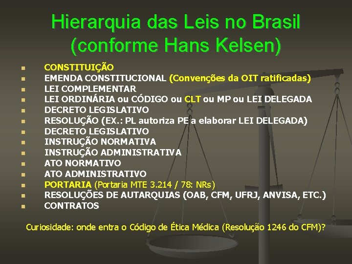 Hierarquia das Leis no Brasil (conforme Hans Kelsen) CONSTITUIÇÃO EMENDA CONSTITUCIONAL (Convenções da OIT