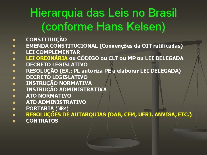 Hierarquia das Leis no Brasil (conforme Hans Kelsen) CONSTITUIÇÃO EMENDA CONSTITUCIONAL (Convenções da OIT