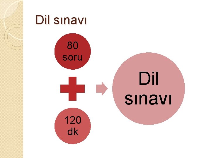 Dil sınavı 80 soru Dil sınavı 120 dk 