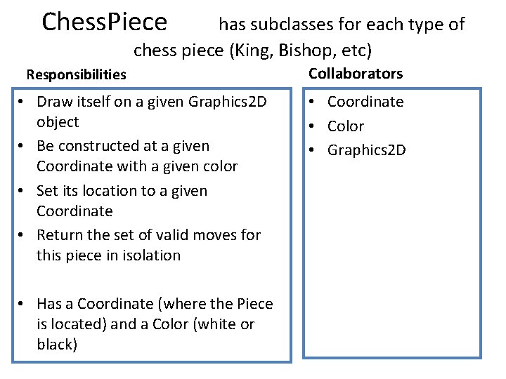 Chess. Piece has subclasses for each type of chess piece (King, Bishop, etc) Responsibilities