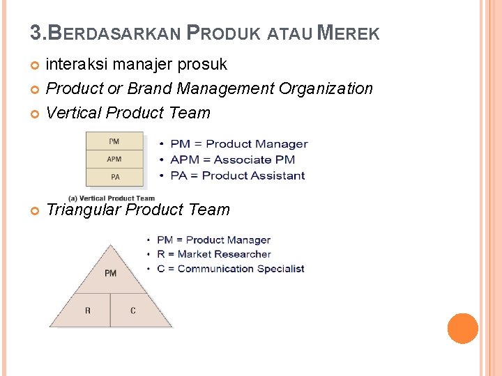 3. BERDASARKAN PRODUK ATAU MEREK interaksi manajer prosuk Product or Brand Management Organization Vertical