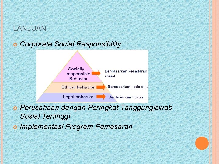 LANJUAN Corporate Social Responsibility Perusahaan dengan Peringkat Tanggungjawab Sosial Tertinggi Implementasi Program Pemasaran 