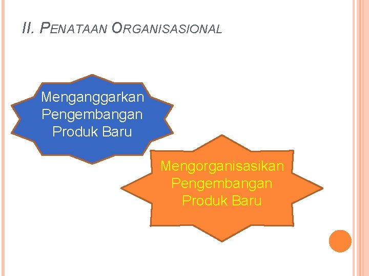 II. PENATAAN ORGANISASIONAL Menganggarkan Pengembangan Produk Baru Mengorganisasikan Pengembangan Produk Baru 