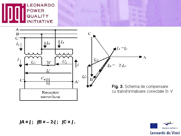 Fig. 3. Schema de compensare cu transformatoare conectate în V IA = I ;