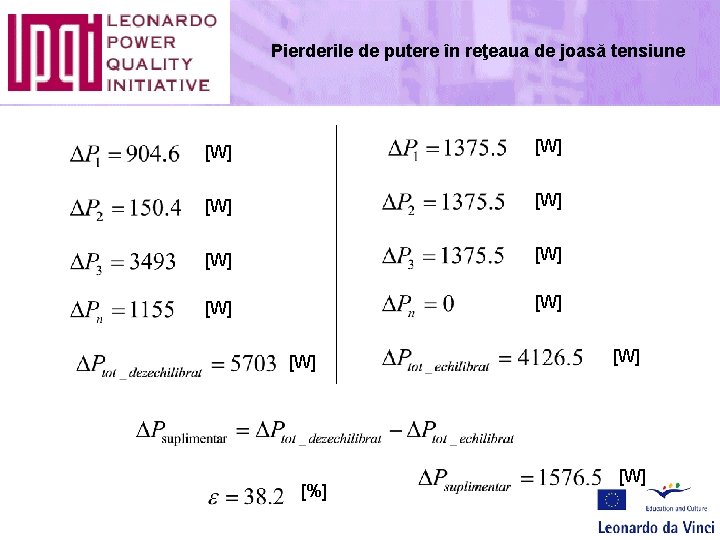 Pierderile de putere în reţeaua de joasă tensiune [W] [W] [W] [%] [W] 