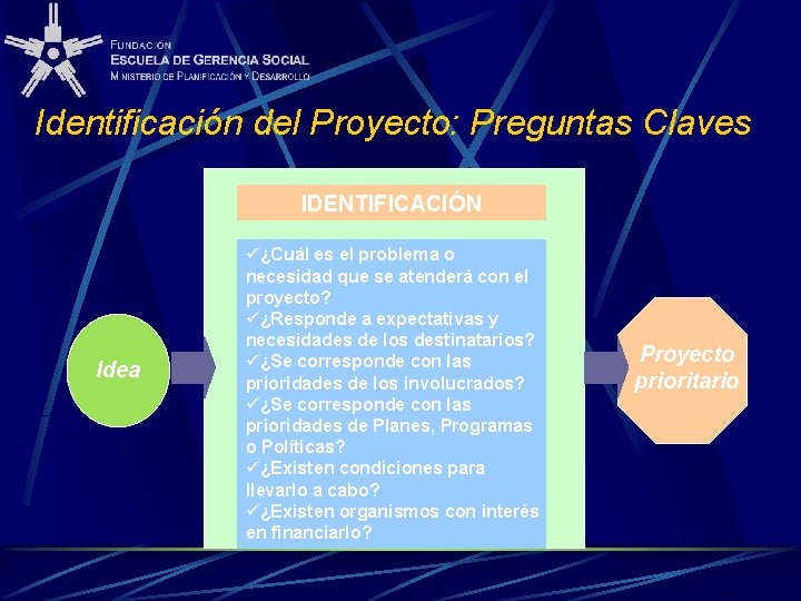 Identificación del Proyecto: Preguntas Claves IDENTIFICACIÓN Idea ü¿Cuál es el problema o necesidad que