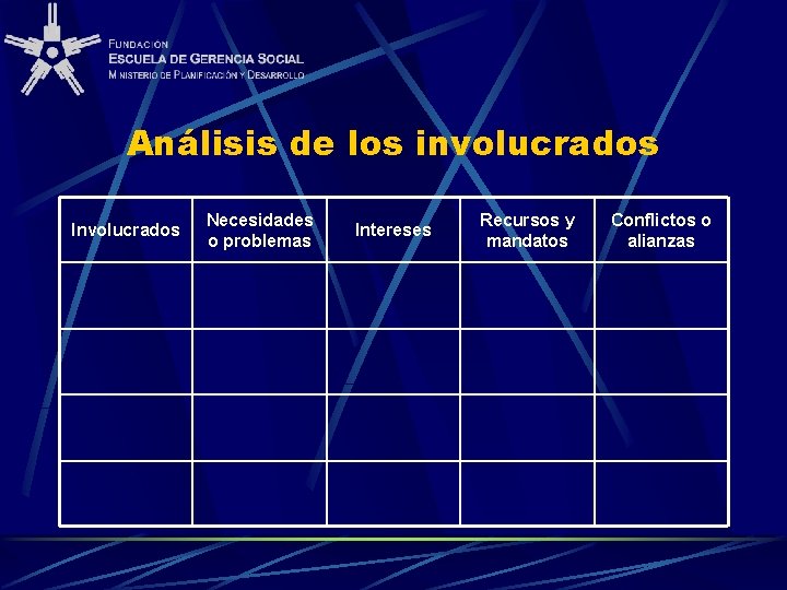 Análisis de los involucrados Involucrados Necesidades o problemas Intereses Recursos y mandatos Conflictos o