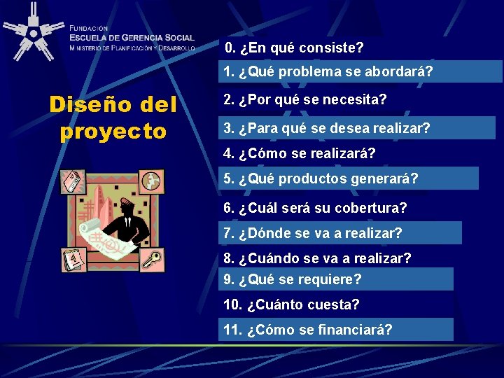 0. ¿En qué consiste? 1. ¿Qué problema se abordará? Diseño del proyecto 2. ¿Por