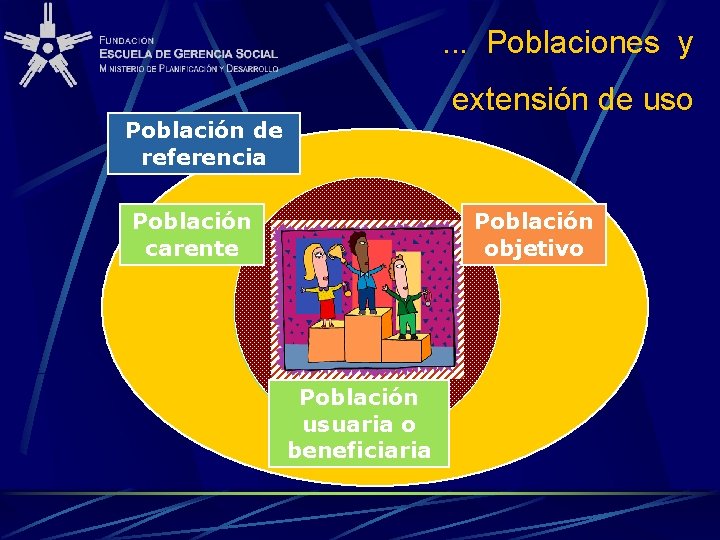 . . . Poblaciones y extensión de uso Población de referencia Población carente Población