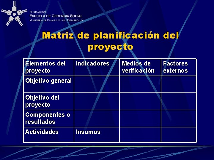 Matriz de planificación del proyecto Elementos del proyecto Indicadores Objetivo general Objetivo del proyecto