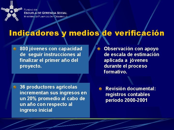 Indicadores y medios de verificación 800 jóvenes con capacidad de seguir instrucciones al finalizar