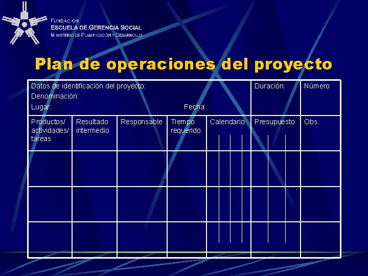 Plan de operaciones del proyecto Datos de identificación del proyecto: Denominación: Lugar: Productos/ Resultado