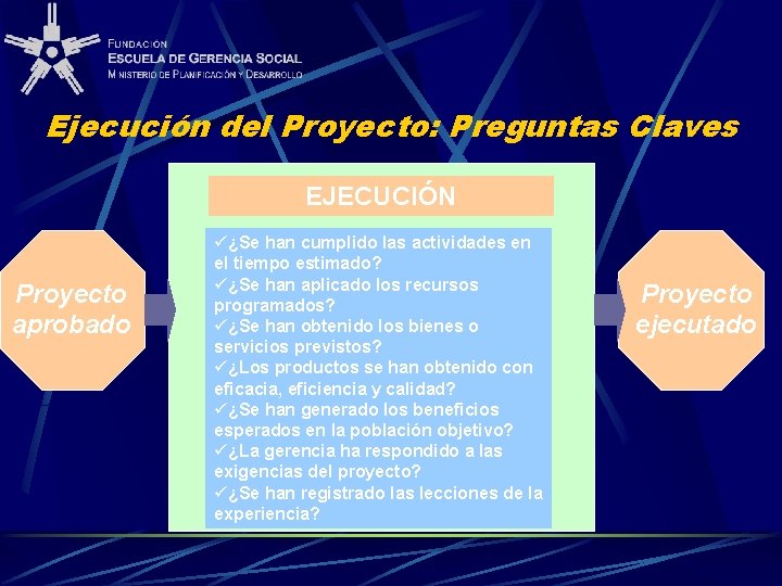 Ejecución del Proyecto: Preguntas Claves EJECUCIÓN Proyecto aprobado ü¿Se han cumplido las actividades en