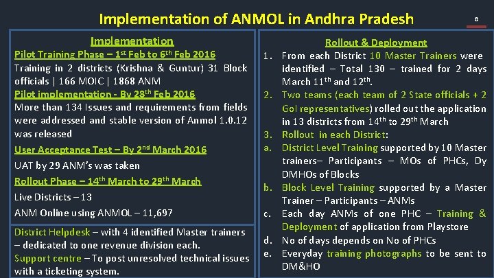 Implementation of ANMOL in Andhra Pradesh Implementation 1 st 6 th Pilot Training Phase