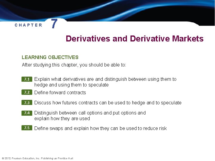 CHAPTER 7 Derivatives and Derivative Markets LEARNING OBJECTIVES After studying this chapter, you should