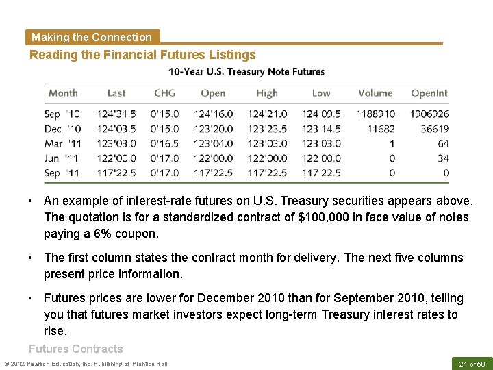 Making the Connection Reading the Financial Futures Listings • An example of interest-rate futures