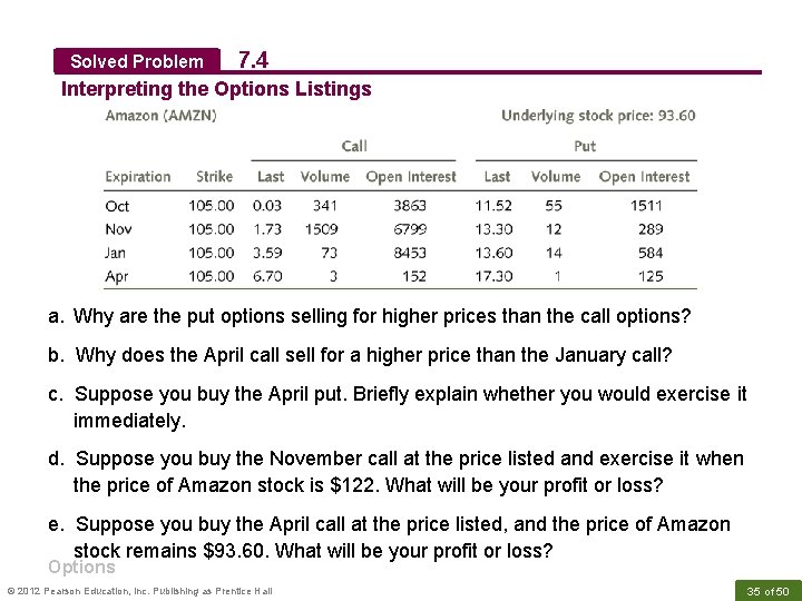 Solved Problem 7. 4 Interpreting the Options Listings a. Why are the put options