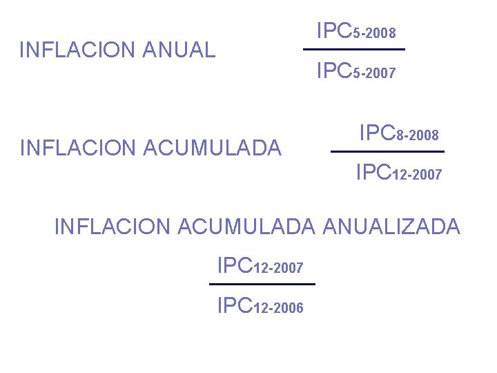 IPC 5 -2008 INFLACION ANUAL IPC 5 -2007 INFLACION ACUMULADA IPC 8 -2008 IPC