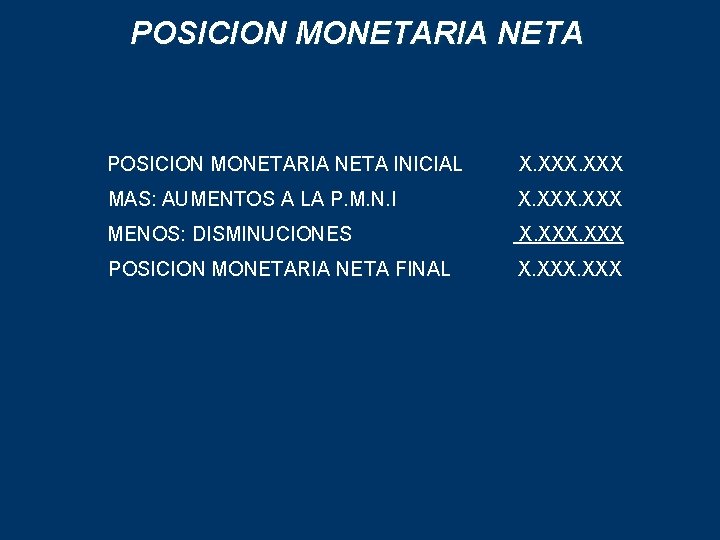 POSICION MONETARIA NETA INICIAL X. XXX MAS: AUMENTOS A LA P. M. N. I