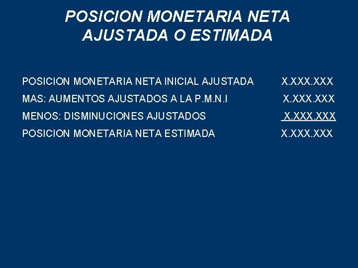 POSICION MONETARIA NETA AJUSTADA O ESTIMADA POSICION MONETARIA NETA INICIAL AJUSTADA X. XXX MAS: