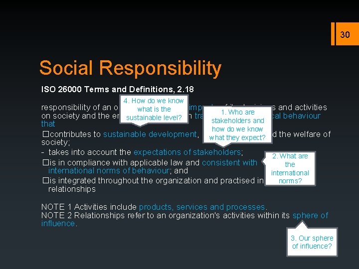 30 Social Responsibility ISO 26000 Terms and Definitions, 2. 18 4. How do we