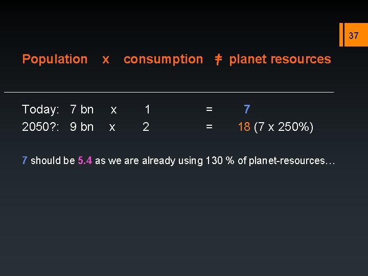 37 Population Today: 7 bn 2050? : 9 bn x consumption = planet resources