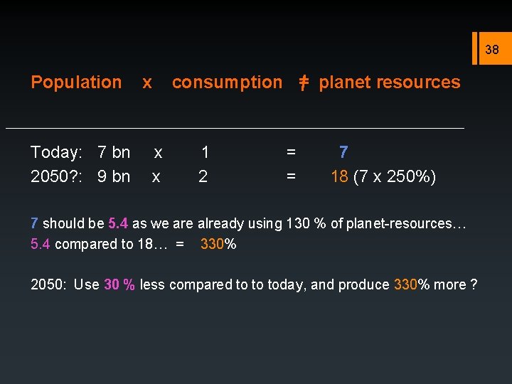 38 Population Today: 7 bn 2050? : 9 bn x consumption = planet resources