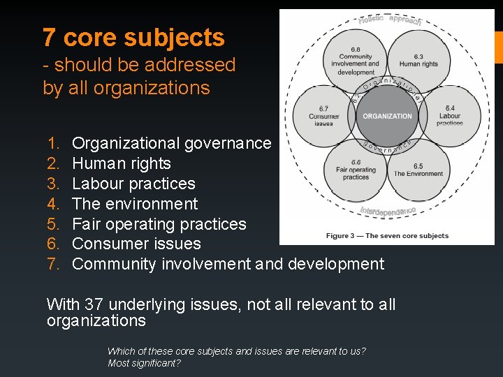 7 core subjects - should be addressed by all organizations 1. 2. 3. 4.