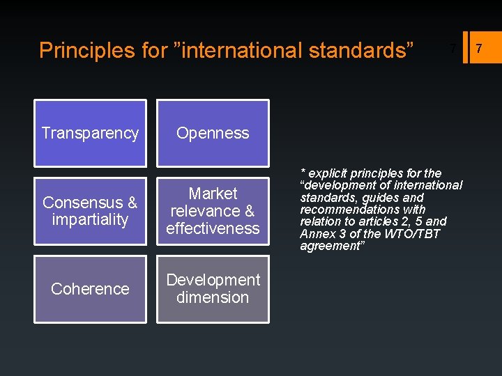 Principles for ”international standards” Transparency 7 Openness Consensus & impartiality Market relevance & effectiveness