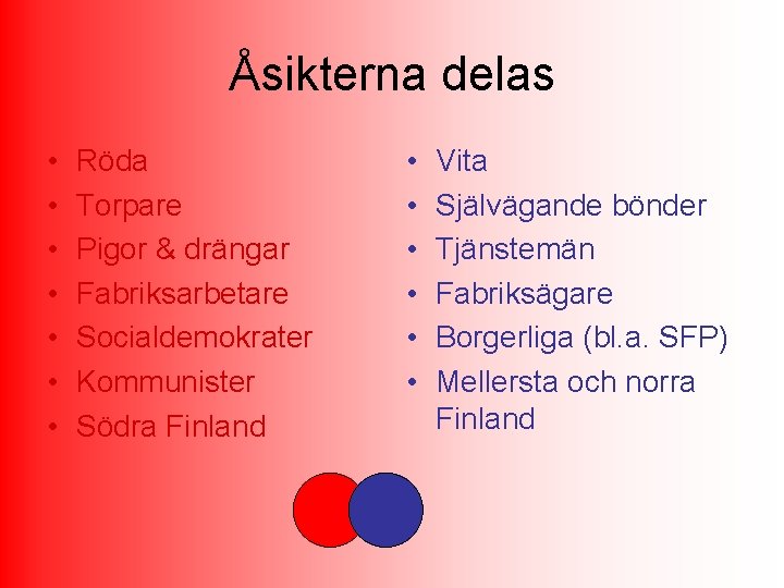 Åsikterna delas • • Röda Torpare Pigor & drängar Fabriksarbetare Socialdemokrater Kommunister Södra Finland