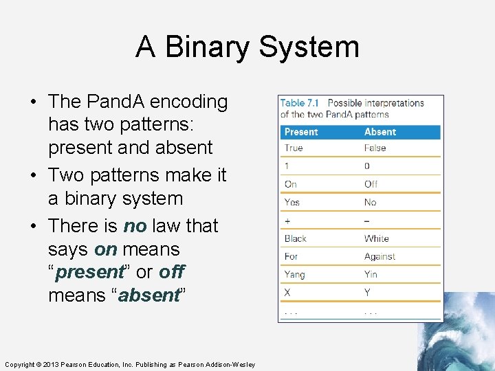 A Binary System • The Pand. A encoding has two patterns: present and absent