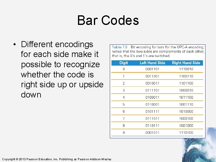 Bar Codes • Different encodings for each side make it possible to recognize whether