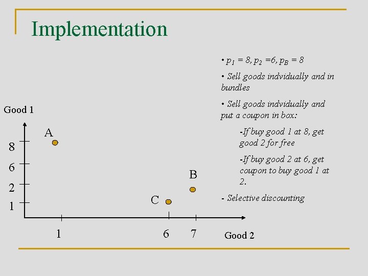 Implementation • p 1 = 8, p 2 =6, p. B = 8 •