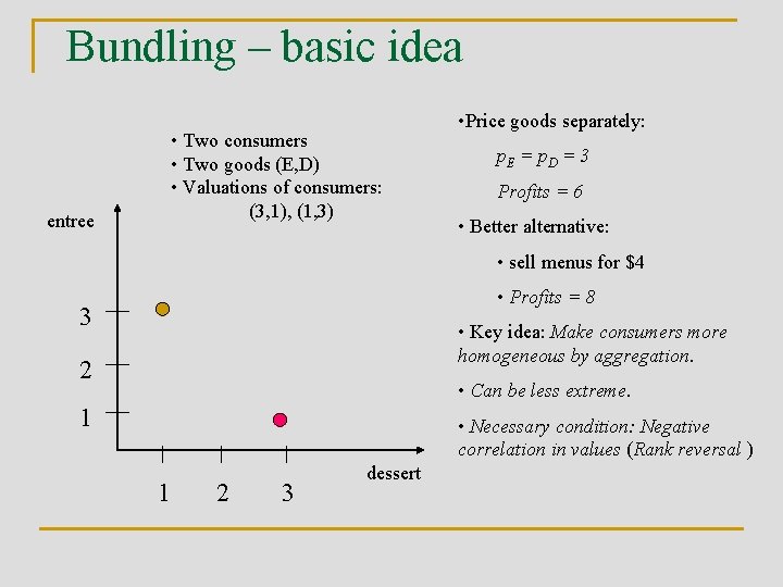 Bundling – basic idea • Two consumers • Two goods (E, D) • Valuations