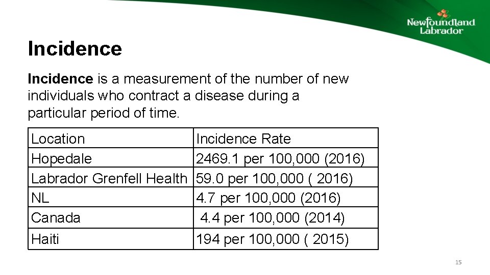 Incidence is a measurement of the number of new individuals who contract a disease