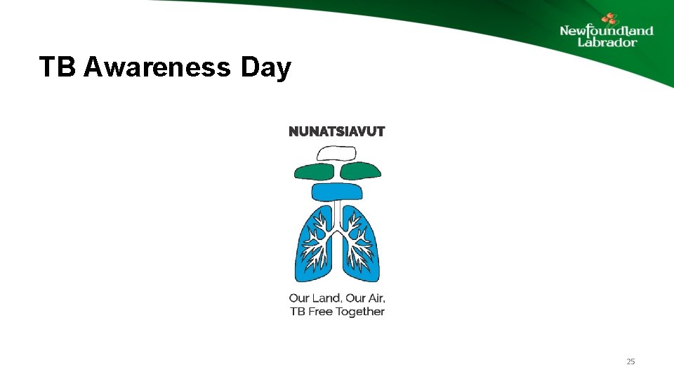 TB Awareness Day 25 