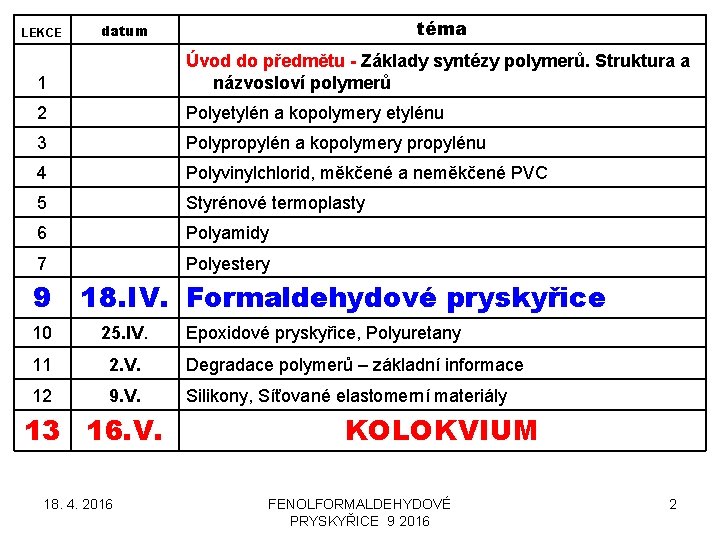 LEKCE téma datum 1 Úvod do předmětu - Základy syntézy polymerů. Struktura a názvosloví