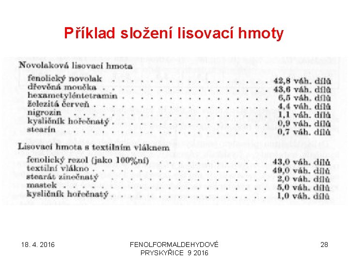 Příklad složení lisovací hmoty 18. 4. 2016 FENOLFORMALDEHYDOVÉ PRYSKYŘICE 9 2016 28 