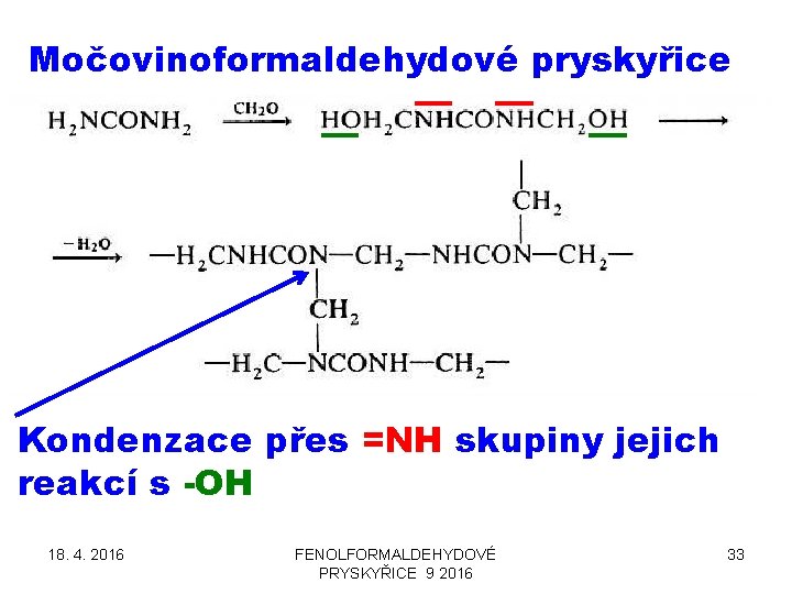 Močovinoformaldehydové pryskyřice Kondenzace přes =NH skupiny jejich reakcí s -OH 18. 4. 2016 FENOLFORMALDEHYDOVÉ