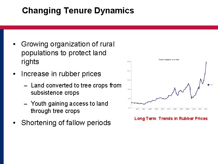 Changing Tenure Dynamics • Growing organization of rural populations to protect land rights •