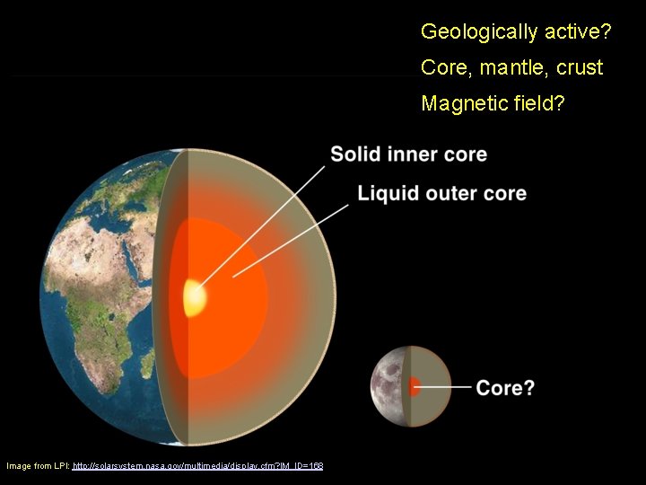 Geologically active? Core, mantle, crust Magnetic field? Image from LPI: http: //solarsystem. nasa. gov/multimedia/display.