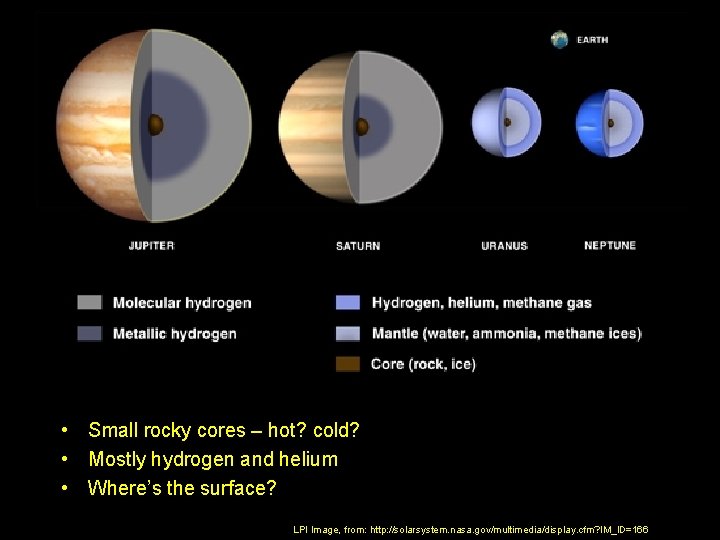  • Small rocky cores – hot? cold? • Mostly hydrogen and helium •