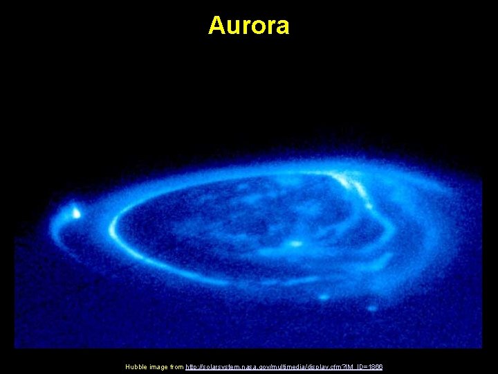 Aurora Hubble image from http: //solarsystem. nasa. gov/multimedia/display. cfm? IM_ID=1866 