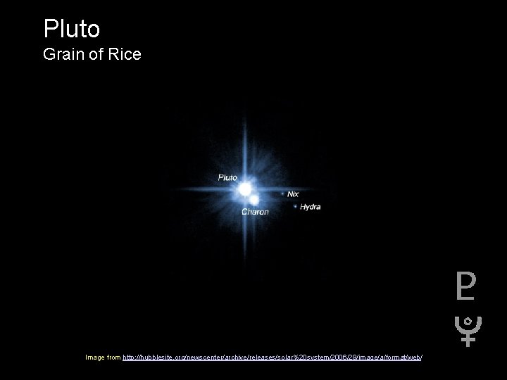 Pluto Grain of Rice Image from http: //hubblesite. org/newscenter/archive/releases/solar%20 system/2006/29/image/a/format/web/ 