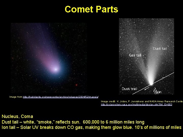 Comet Parts Image from http: //hubblesite. org/newscenter/archive/releases/2004/52/image/a/ Image credit: K. Jobse, P. Jenniskens and