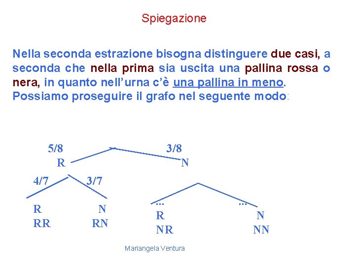 Spiegazione Nella seconda estrazione bisogna distinguere due casi, a seconda che nella prima sia