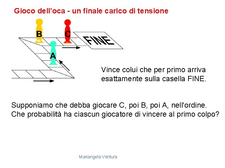  Gioco dell’oca - un finale carico di tensione Vince colui che per primo